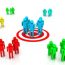 David Bater - How To Target Ideal Customers