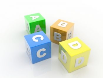 The ABCD of Profitable Customer Relationships