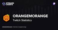 Orangemorange Casino & sein Streamer Leben in Dubai